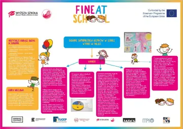 FAS – Fine at School — zdjęcie 4