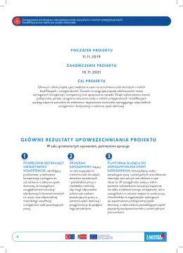 Newsletter projektu Empower4Employment — logotyp 4