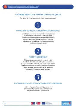 Newsletter projektu Empower4Employment — logotyp 2